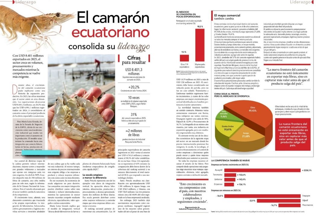ACUICULTURA