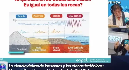 OCEANOGRAFIA
